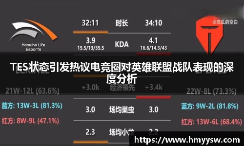 TES状态引发热议电竞圈对英雄联盟战队表现的深度分析